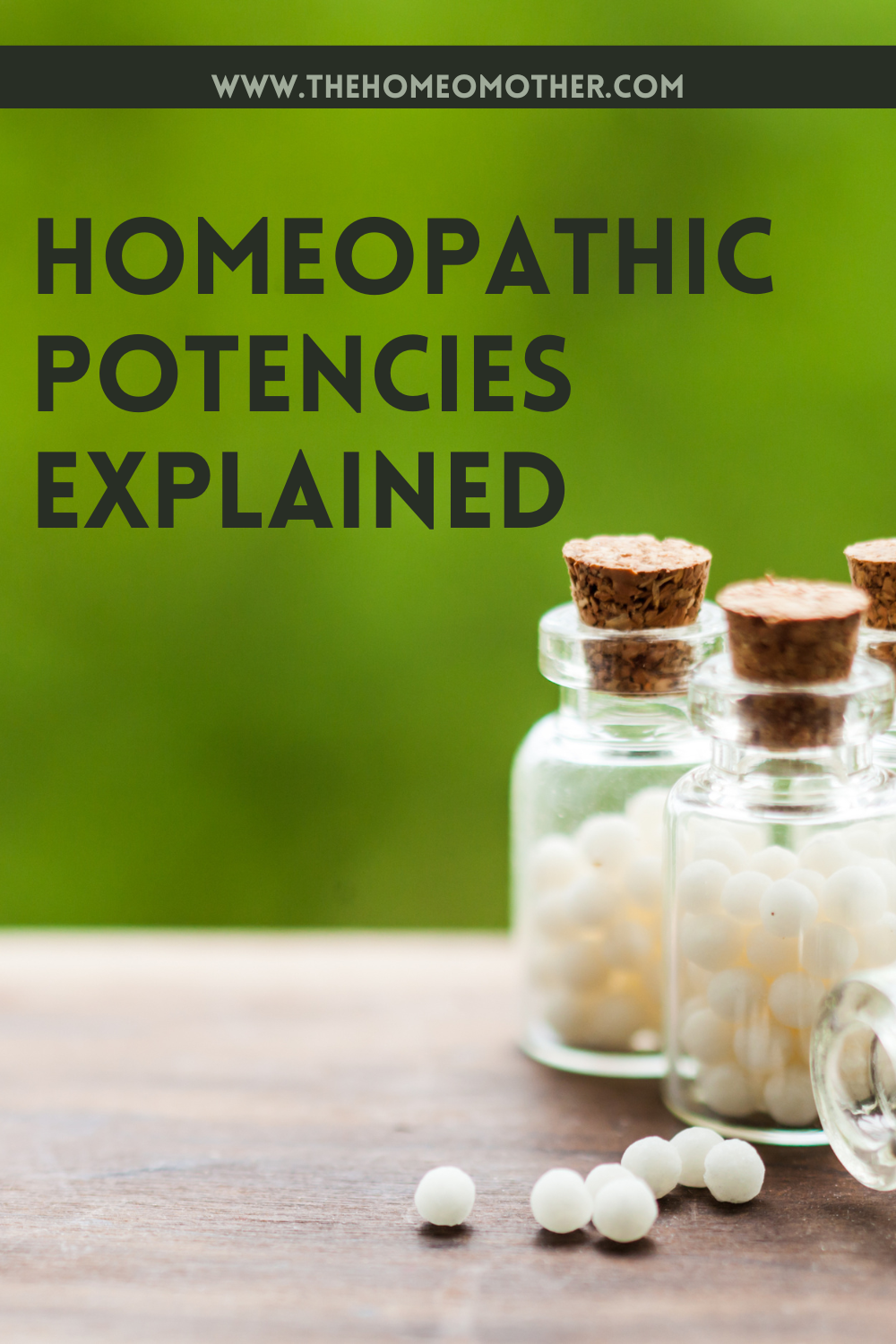 What Do the Potencies Mean in Homeopathy?